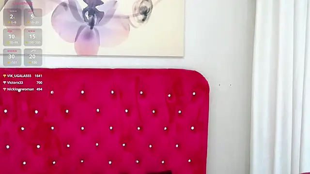 Snapshot of LoraDelNiro chatting on February 25, 1:28 pm LoraDelNiro online show from February 25, 1:28 pm