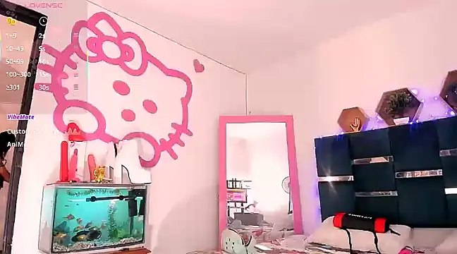 Sofia waltonx online show from January 29, 3:04 pm