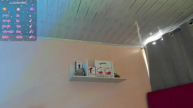 candymills1 online show from April 15, 2:02 pm