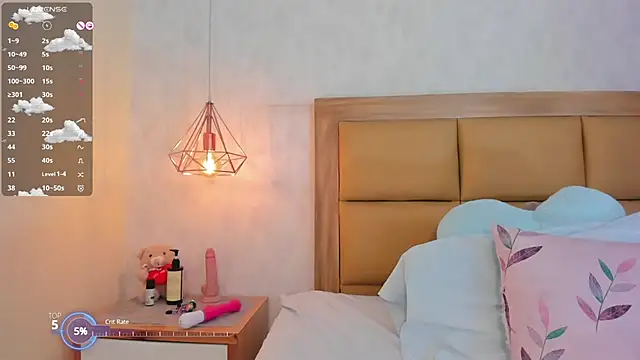 TIFFANYRUSSO online show from January 21, 8:19 am