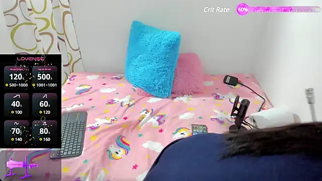 Snapshot of sweetnia chatting on December 13, 12:50 pm sweetnia online show from December 13, 12:50 pm