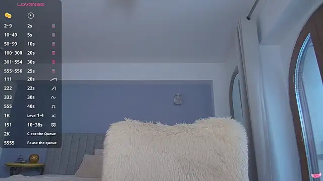 Anna Lewis online show from February 28, 6:36 am