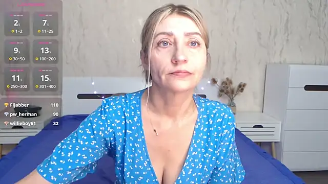 ZoeGrant online show from March 5, 11:49 pm