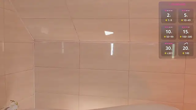 Phoenix Margo online show from November 6, 3:29 am