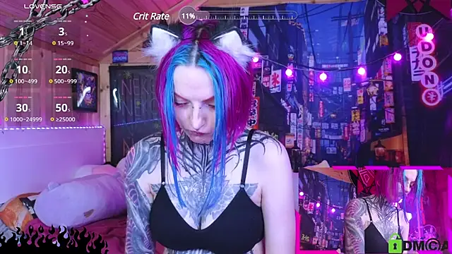 Snapshot of NekoCyber chatting on February 15, 8:11 am NekoCyber online show from February 15, 8:11 am