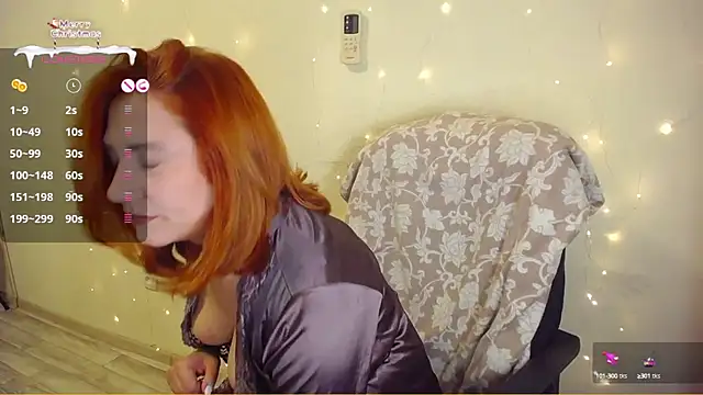 Snapshot of RedHeadSTARx chatting on January 9, 5:33 pm RedHeadSTARx online show from January 9, 5:33 pm