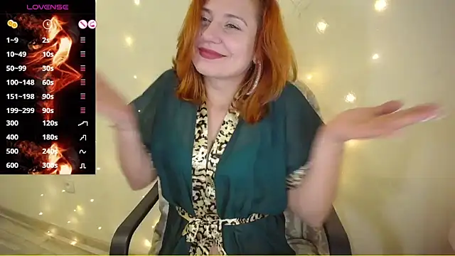 Snapshot of RedHeadSTARx chatting on January 20, 10:59 pm RedHeadSTARx online show from January 20, 10:59 pm