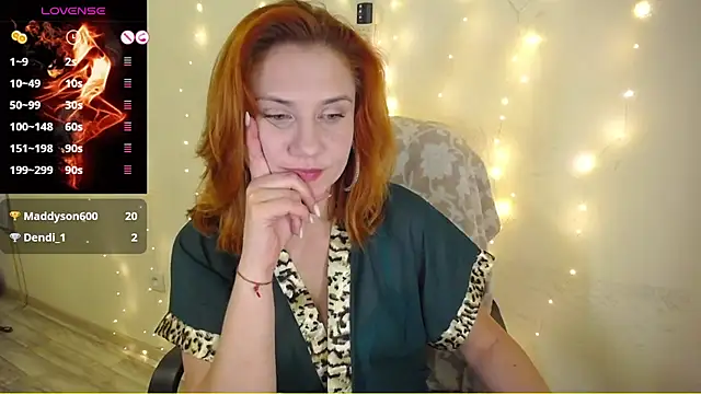 Snapshot of RedHeadSTARx chatting on January 21, 2:00 am RedHeadSTARx online show from January 21, 2:00 am
