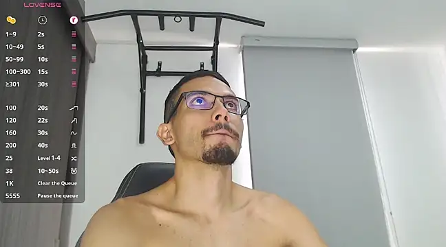 russthiago online show from January 29, 2:53 pm